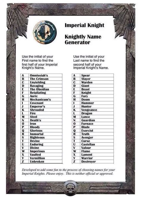 Use our free random <b>character name generator</b> and generate <b>names</b> to kickstart your next creative writing project. . Grey knight name generator